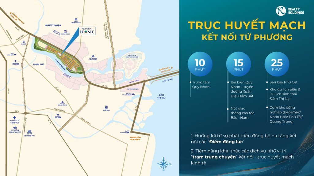 1. QUY NHON ICONIC - KHU ĐÔ THỊ BẮC HÀ THANH