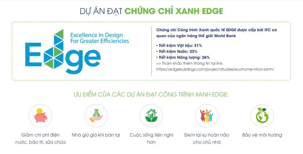 ECOHOME NHƠN BÌNH - Hình 8