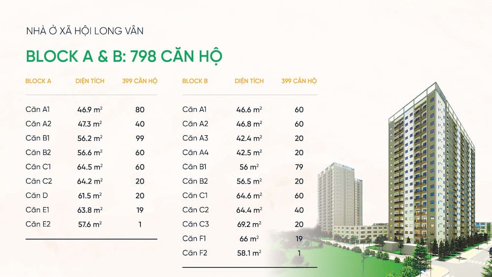 NHÀ Ở XÃ HỘI LONG VÂN LICOGI13 - Hình 6