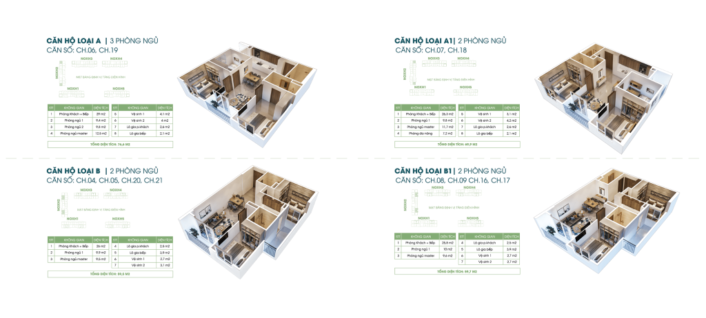 ECOHOME NHƠN BÌNH - Hình 6