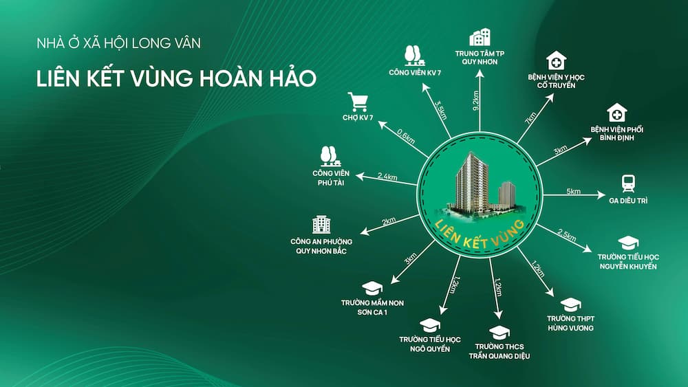 NHÀ Ở XÃ HỘI LONG VÂN LICOGI13 - Hình 4